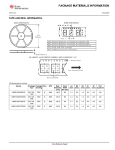 LMR51420YDDCR   具有 40μA IQ 的 4.5V 至 36V、2A 同步降压 SIMPLE SWITCHER® 电源转换器