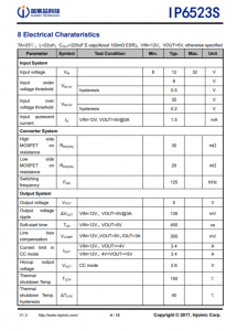 IP6523S  3.4A 輸齣降壓轉換器，帶 DCP 協議