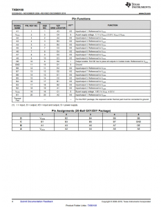 TXB0108RGYR   具有自动方向感应和 +/-15kV ESD 保护的 8 位双向电压电平转换器