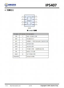 IP5407 2A 充電 2.1A/2.4A 放電集成 DCP 功能移動電源 SOC