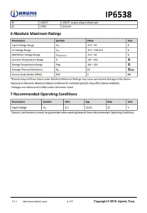 IP6538  端口Type-C降壓轉換器，具有快速充電協議 