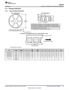 TXB0108RGYR   具有自动方向感应和 +/-15kV ESD 保护的 8 位双向电压电平转换器