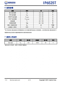 IP6525T  最大輸齣 18W，集成快充輸齣協議