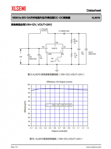 XL6019E1   180KHz 60V 5A开关电流升压/升降压型DC-DC转换器 