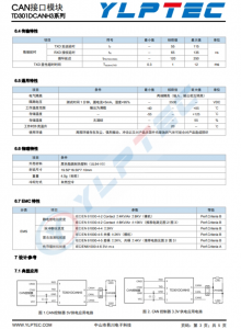 TD301DCANH3  高速 CAN 隔离收发器