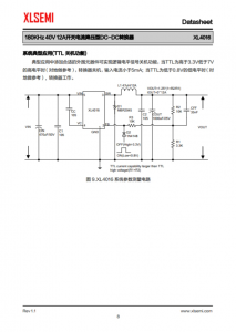 XL4016E1  180KHz 40V 12A开关电流降压型DC-DC转换器