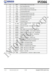 IP2366  支持 PD3.1 等多種快充輸入輸齣協議、支持 2~6 節串聯電池 