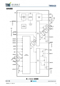 TMI8420  步进电机驱动 I