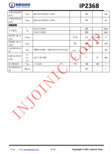 IP2368  支持 PD3.0 等多种快充输入输出协议、支持 2~6 节串联电芯 集成升降压驱动