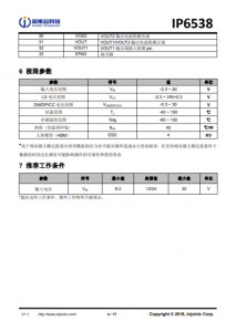 IP653  集成双口Type-C PD3.0(PPS)等14种快充协议的输出SOC IC