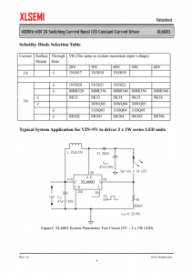 XL6003E1 400KHz 60V 2A 开关电流升压 LED 恒流驱动器