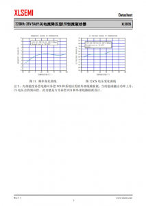 XL3005E1  220KHz 36V 5A开关电流降压型LED恒流驱动器