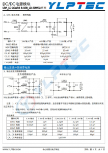 URB2405LD-30WR3   