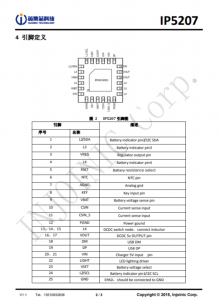 IP5207T   超高效率 1.2A 充電 1.2A 放電移動電源 SOC