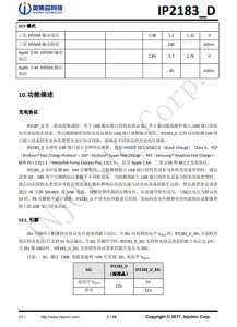 IP2183  集成 9 种协议、用于 USB 端口的快充协议 IC