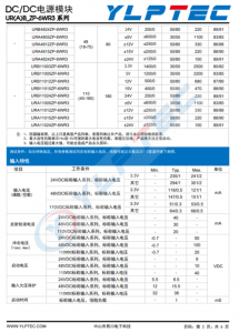 URA2412ZP-6WR3  10W,超宽压输入，隔离稳压单路/双路输出