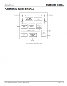 HUSB332C_B44DA  用于USB的eMarker芯片 Type-C数据线