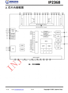 IP2368  支持 PD3.0 等多种快充输入输出协议、支持 2~6 节串联电芯 集成升降压驱动