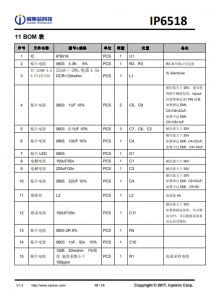 IP6518_NEW  最大输出 45W，集成 Type-C PD 输出和各种快充输出协议