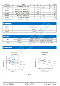 B0505S-3WR2  DC/DC电源模块 B_S-3WR2 系列