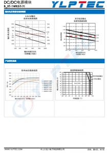 B0505XT-1WR3  