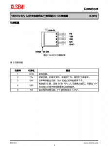 XL6019E1   180KHz 60V 5A开关电流升压/升降压型DC-DC转换器 