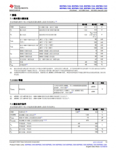 MSPM0L1306TRHBR   具有 64KB 闪存、4KB SRAM、12 位 ADC、比较器和 OPA 的 32MHz Arm® Cortex®-M0+ MCU