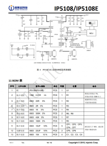 IP5108/IP5108E  2A/1A 充電, 2 A 放電高集成度移動電源 SoC