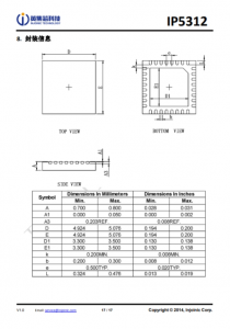 IP5312  3A 充電、15W 放電、集成快充輸入輸齣功能移動電源 SOC