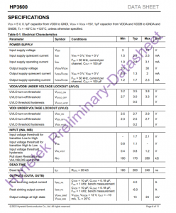 HP3600  双通道隔离式栅极驱动器IC