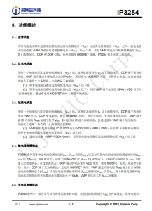 IP3254AAV   3 節/4 節串聯用電池保護 IC