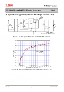 XL8002E1  80V 1A 高效降压 PFM LED 恒流驱动器
