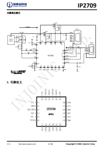 IP2709  集成多种协议、用于 USB-A 和 TYPE-C 双端口输出的快充协议 IC