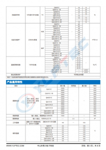 QA01C-18  输入电压13.5V~16.5V 输出电压18V -3V输出功率2.1W100mA -100mA 