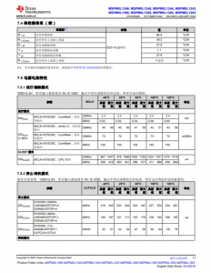 MSPM0L1306TRHBR   具有 64KB 閃存、4KB SRAM、12 位 ADC、比較器和 OPA 的 32MHz Arm® Cortex®-M0+ MCU