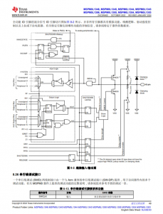 MSPM0L1306TRHBR   具有 64KB 閃存、4KB SRAM、12 位 ADC、比較器和 OPA 的 32MHz Arm® Cortex®-M0+ MCU