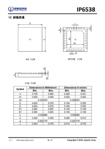 IP653  集成双口Type-C PD3.0(PPS)等14种快充协议的输出SOC IC