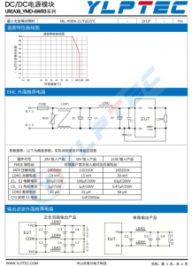 DC/DC電源模塊 UR(A)B_YMD-6WR3繫列