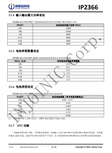 IP2366  支持 PD3.1 等多种快充输入输出协议、支持 2~6 节串联电池 