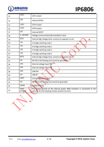 IP6806  符閤WPC V1.2.4協議7.5W/10W的無線電源髮射器