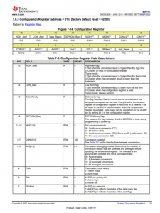 TMP117AIDRVR   48 位 EEPROM、可替代 PT100/PT1000 RTD 的 0.1°C 数字温度传感器