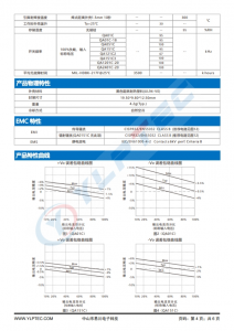 QA151C3  SiC MOSFET 驱动器专用电源