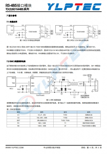 TD501M485  单路高速小体积RS-485隔离收发器