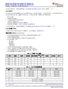 MSPM0L1306TRHBR   具有 64KB 閃存、4KB SRAM、12 位 ADC、比較器和 OPA 的 32MHz Arm® Cortex®-M0+ MCU