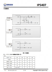 IP5407 2A 充電 2.1A/2.4A 放電集成 DCP 功能移動電源 SOC