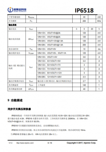 IP6518_NEW  最大输出 45W，集成 Type-C PD 输出和各种快充输出协议