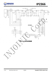 IP2366  支持 PD3.1 等多種快充輸入輸齣協議、支持 2~6 節串聯電池 