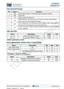 STI9287CA  30V Output, 5.5V Input, 1.2MHz High Efficiency  Boost WLED Driver