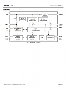 HUSB238  USB Type-C PD Sink 控製芯片