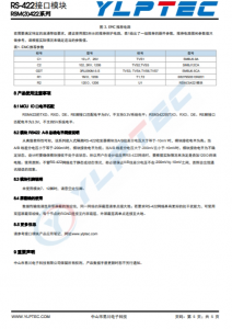 RSM3422  嵌入式隔离 RS-422 收发器